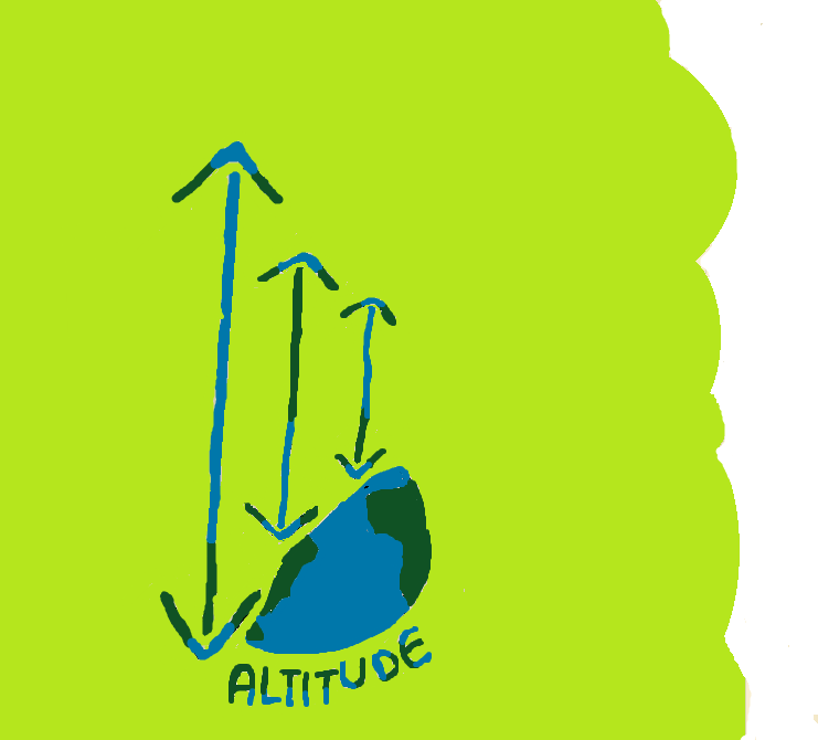 logo-altitude
